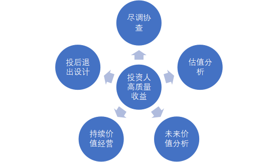 圖片關(guān)鍵詞