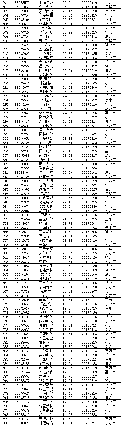 圖片關鍵詞